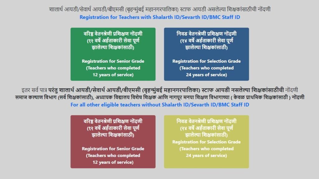 Senior Pay Scale Teacher Training